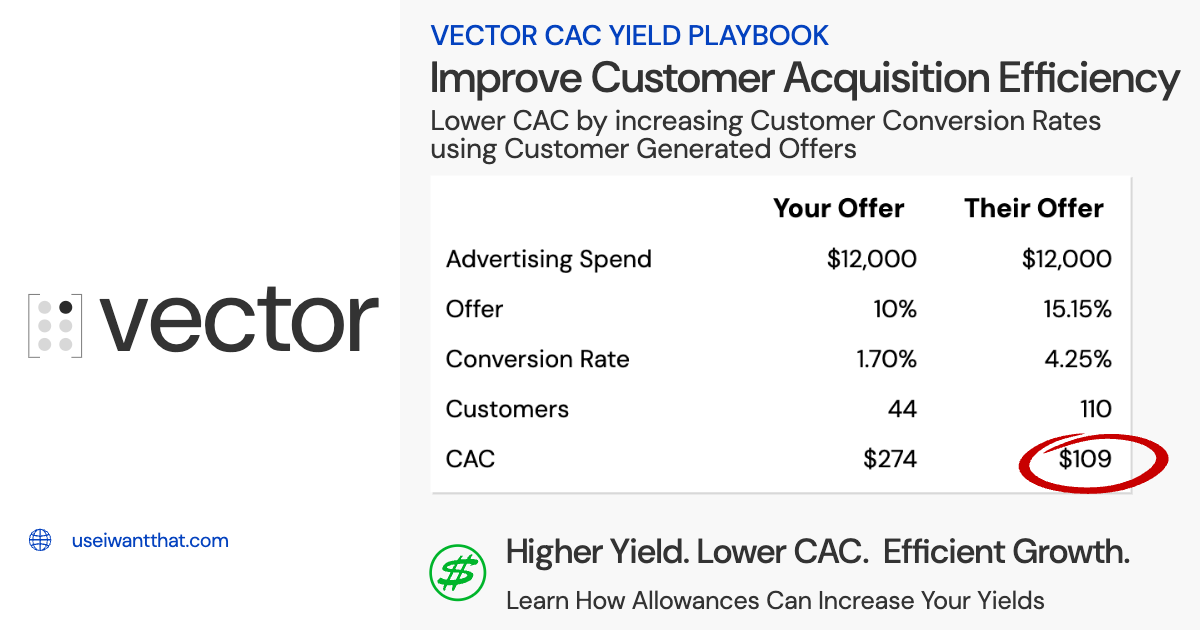 Customer Yield playbook for reducing customer acquisition cost